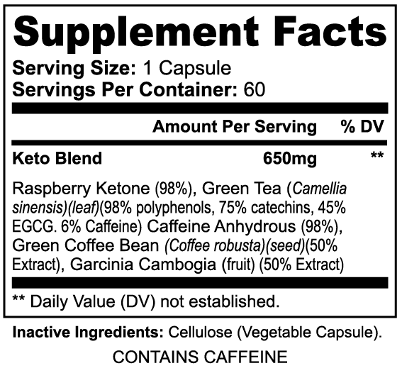 Buy Keto-5 Pills – Best Keto Capsules for Fat Burning